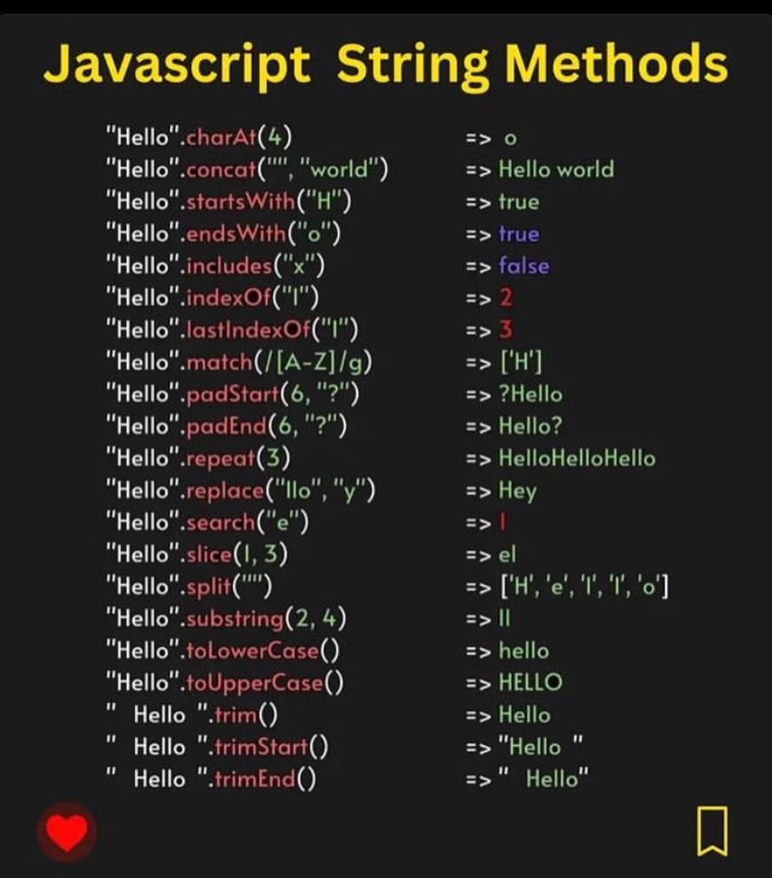 Lista taulukkometodeista